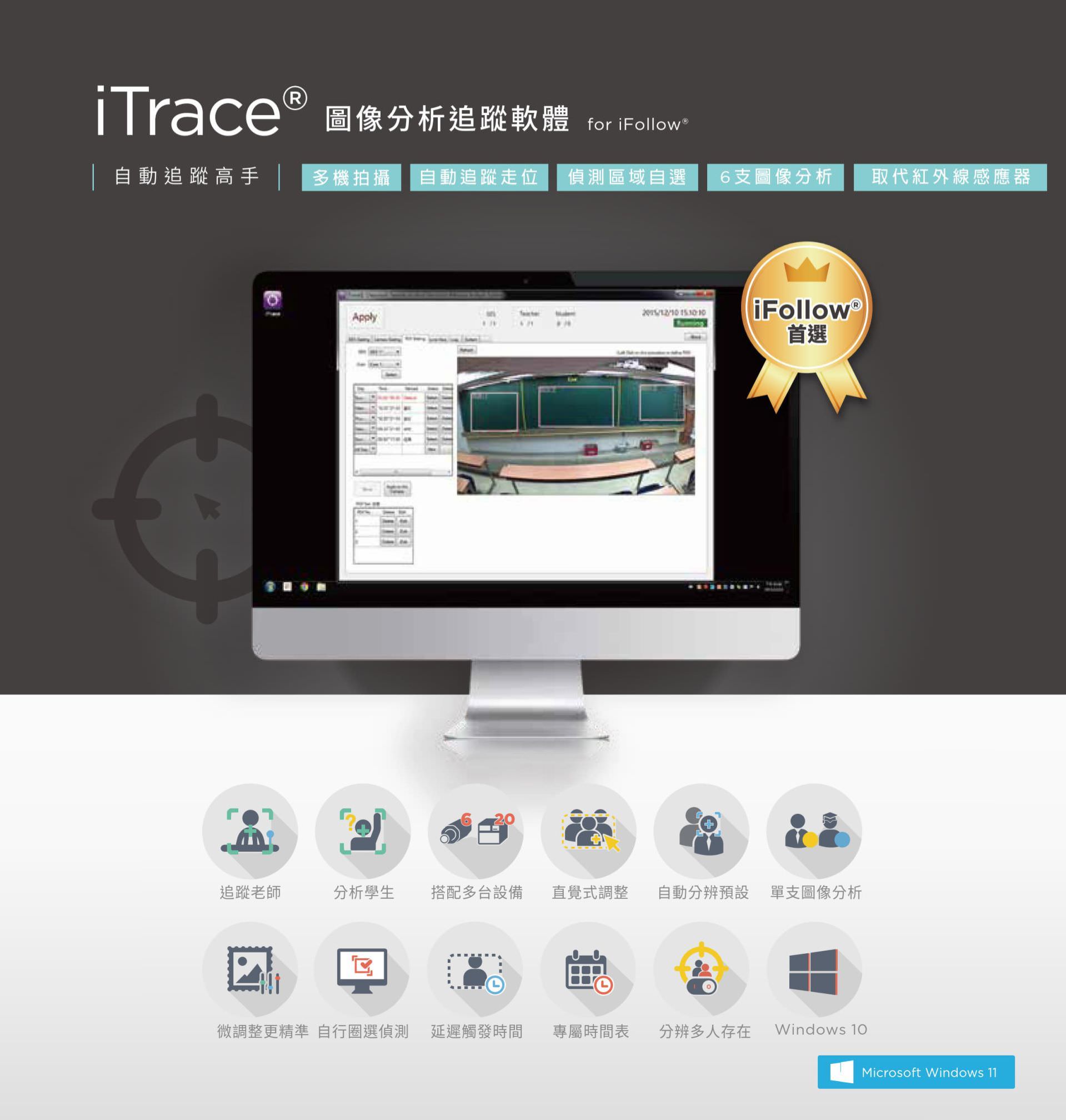 iTrace® 圖像分析追蹤軟體